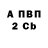 ТГК вейп tmendoza6